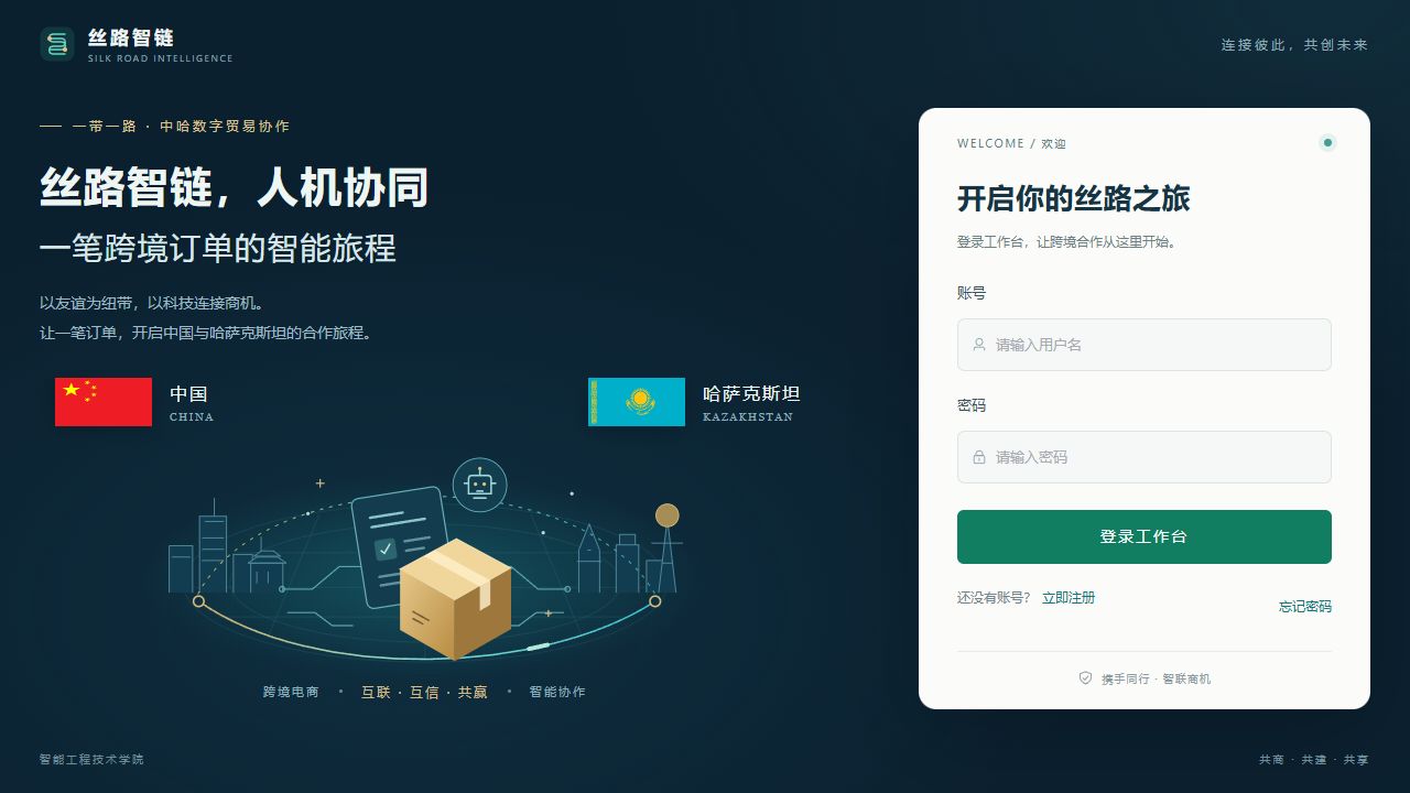 Actual Silk Road frontend desktop login with empty account and password fields